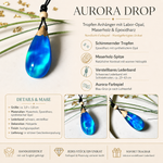 Infobild „Aurora Drop“: handgefertigter Tropfenanhänger aus Maserholz, Epoxidharz und Labor-Opal in Blau-Grün mit Nordlicht-Farbspiel, schwarzem verstellbarem Lederband, Holzperle sowie Detailangaben zu Material, Größe und Unikat.